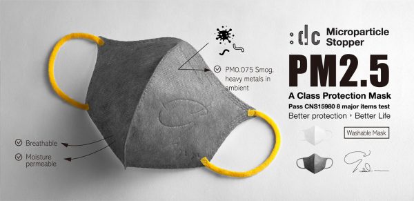 :dc face masks