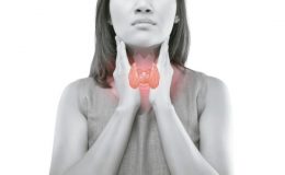 bệnh tuyến giáp
