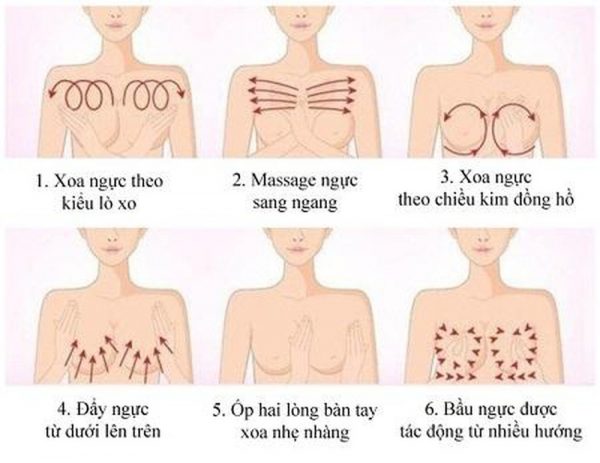 Để có vòng một lý tưởng sau sinh