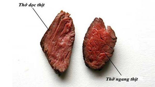 Cách-làm-mềm-thịt-bò-ngon-ngọt-cho-mẹ-thông-thái-2