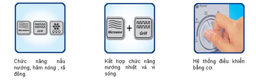 Cách-sử-dụng-lò-vi-sóng-đơn-giản-an-toàn-tại-nhà-7