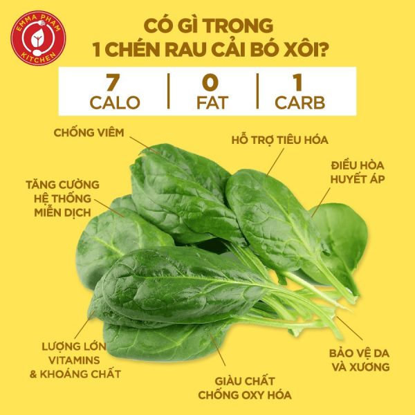 rau chân vịt